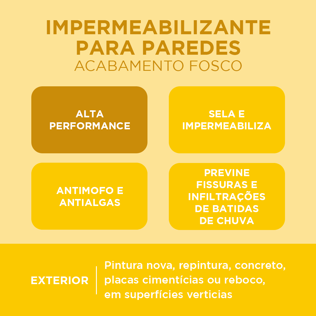 Benefícios Impermeabilizante | 02