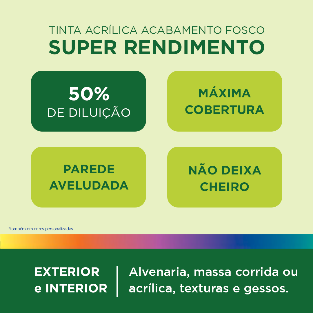 Super Rendimento | 02