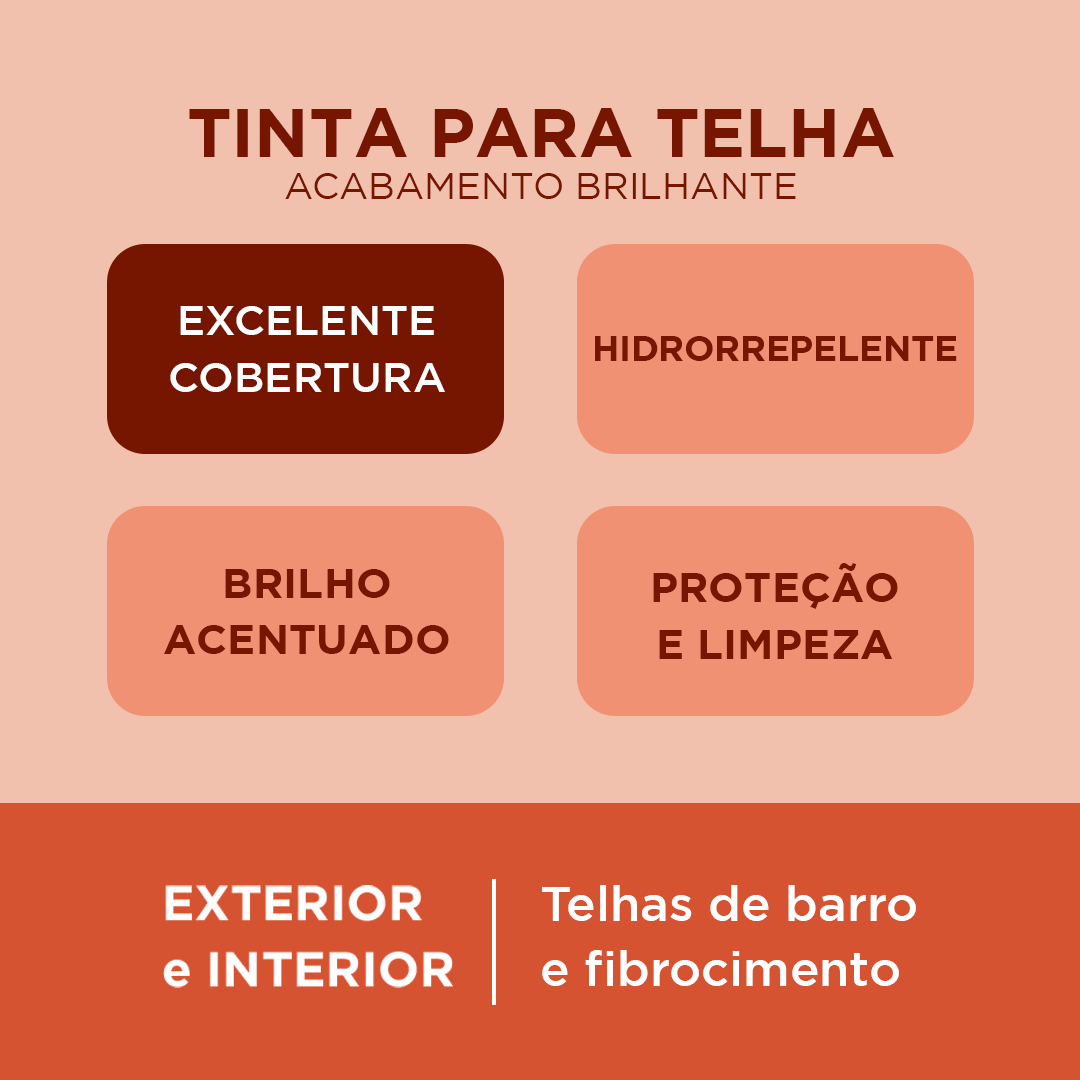 Benefícios Tinta para Telha | 02